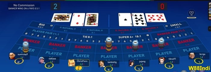 Entdecken Sie die Baccarat Regeln auf SuperAce88